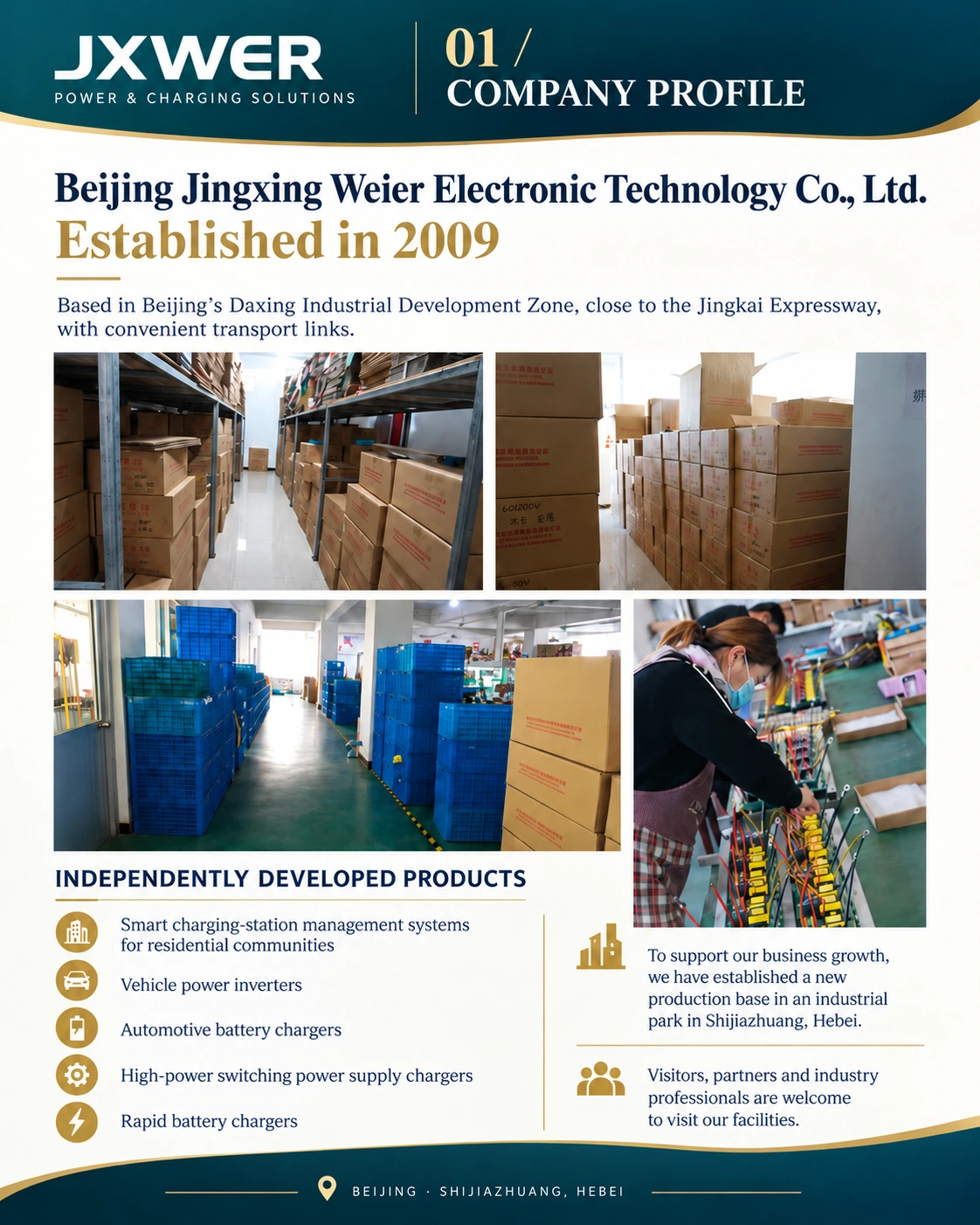 JXWER company profile: Beijing Jingxing Weier Electronic Technology Co., Ltd., established in 2009, with warehouse and production photos and a new Shijiazhuang production base.